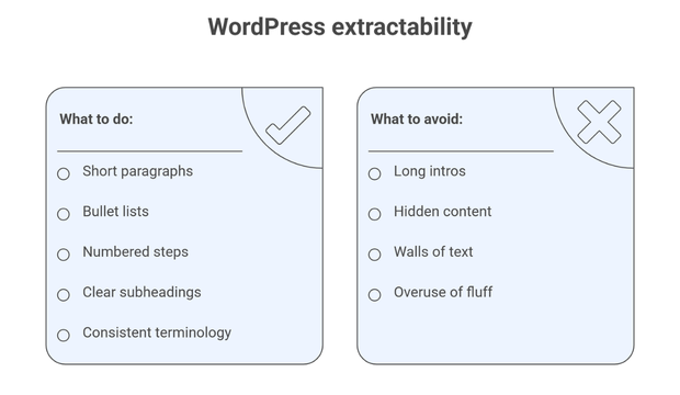 wordpress extractability