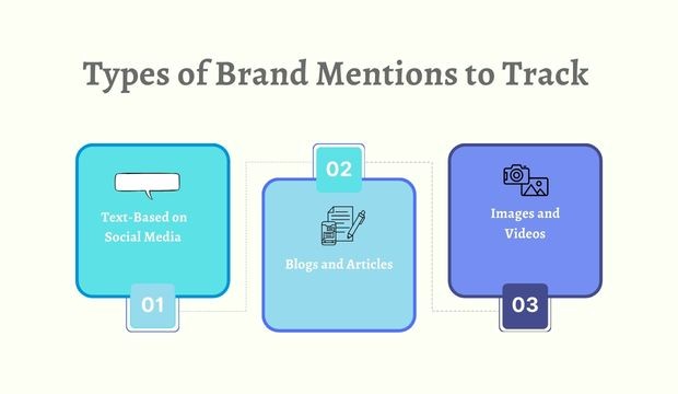 3 Types of Brand Mentions