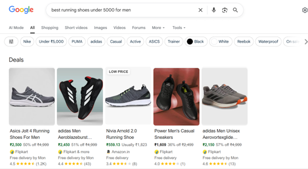 AEO in E-commerce