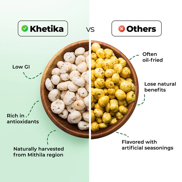 Khetika Naturale Makhana
