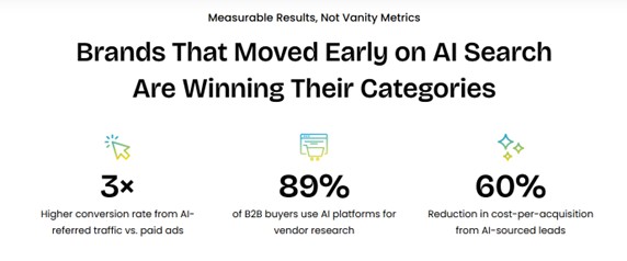 Service and Product Pages