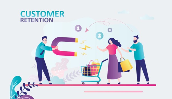 The Retention Marketing Playbook for D2C Brands in 2026