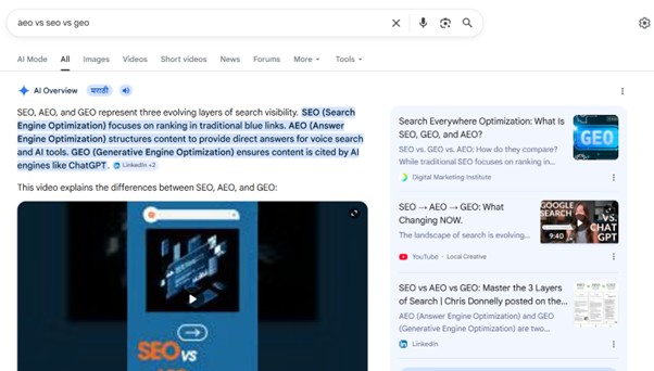 What is AIO, and How Is It Different from SEO