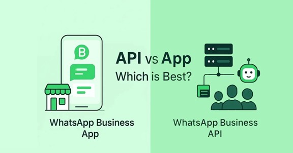 WhatsApp Business API