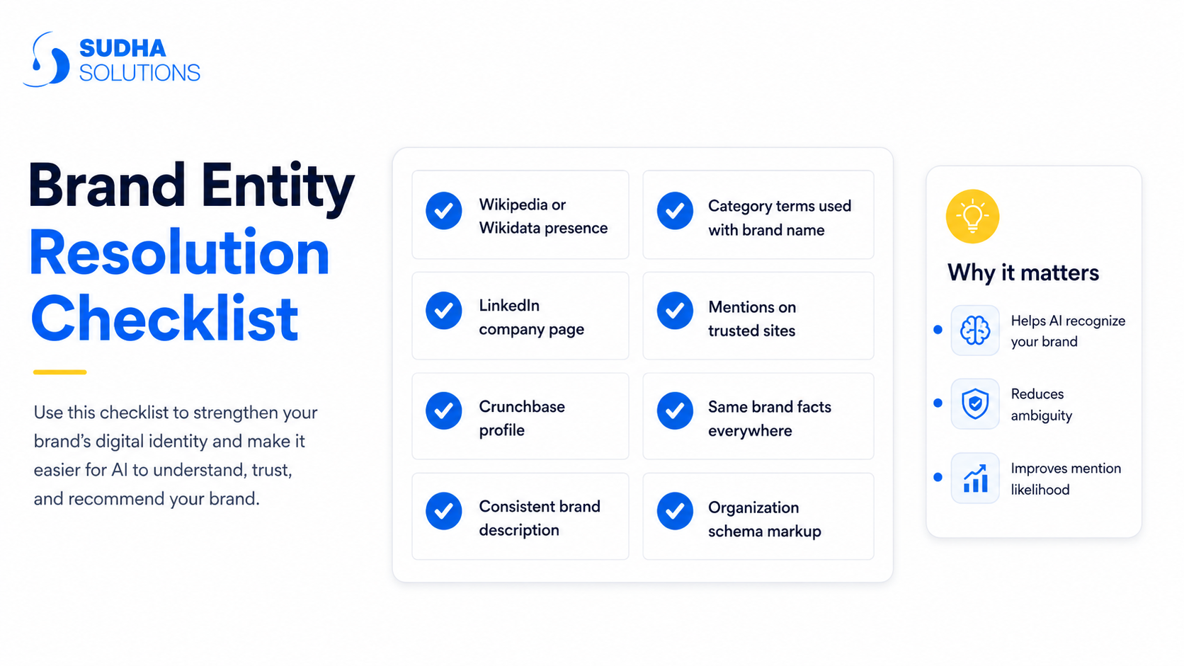 Resolve Your Brand as an Entity