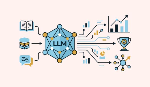 LLM SEO for B2B Brands